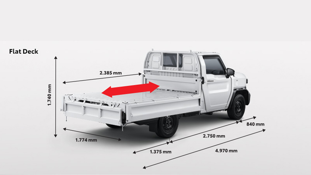 Maksimalkan Distribusi Barang dengan Keunggulan Bak Toyota Hilux Rangga